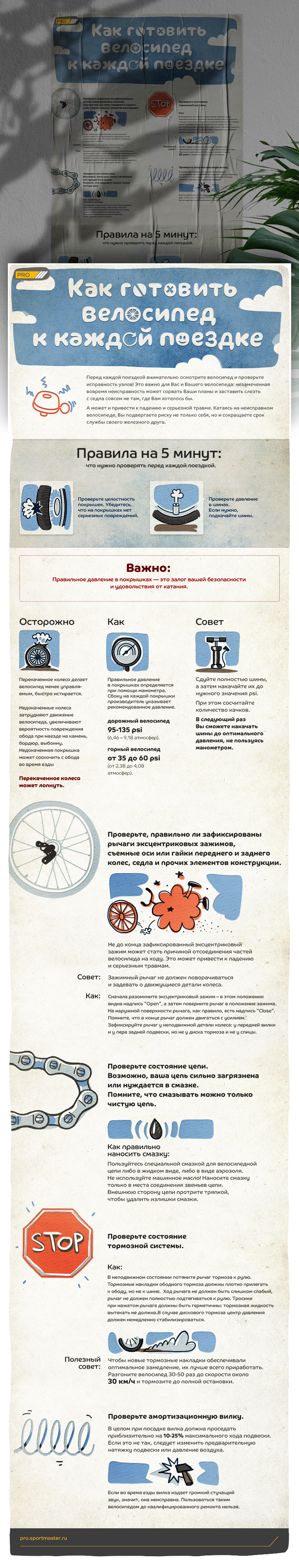 Эскиз проекта Infographic poster "How to prepare a bike for every ride"